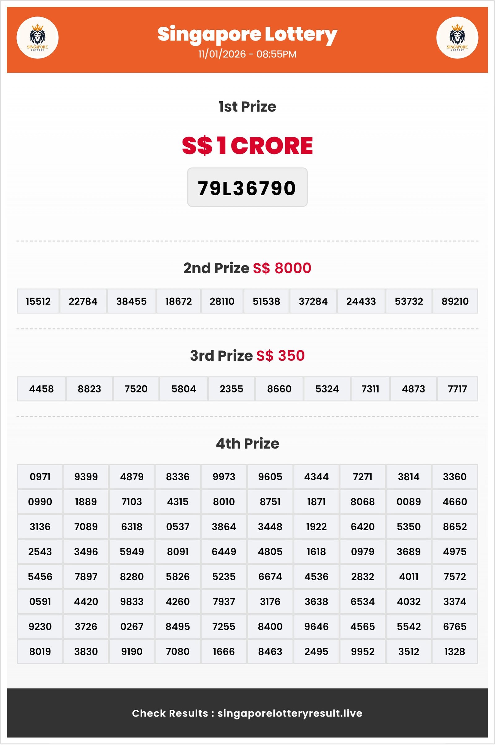 Thumbnail for   11/01/2026 Result | 08:55 PM